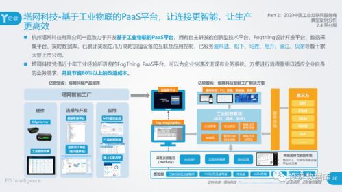2020中国工业互联网发展报告 信息服务与典型服务商案例集萃